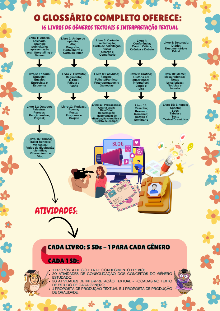 Gêneros textuais e interpretação Livro 1 (1)