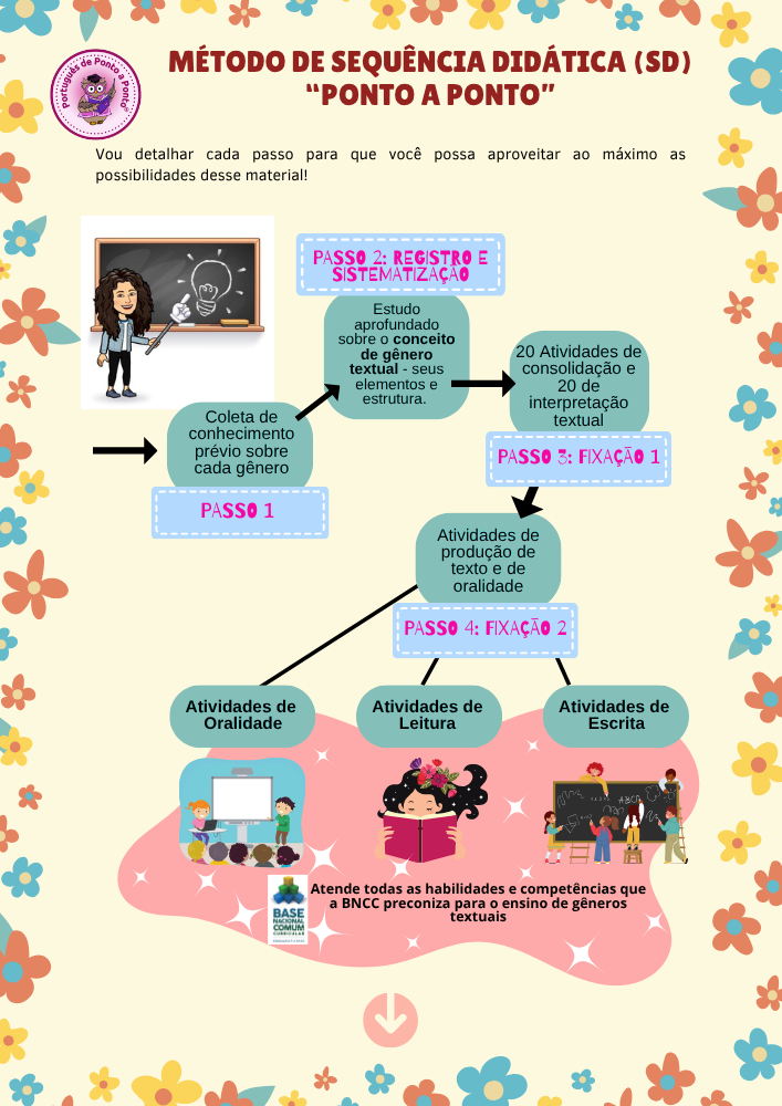 Gêneros textuais e interpretação Livro 8 (8)